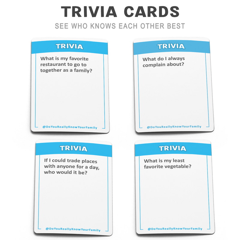 Discover Your Family in a Fun Card Game - Do You Really Know Them?