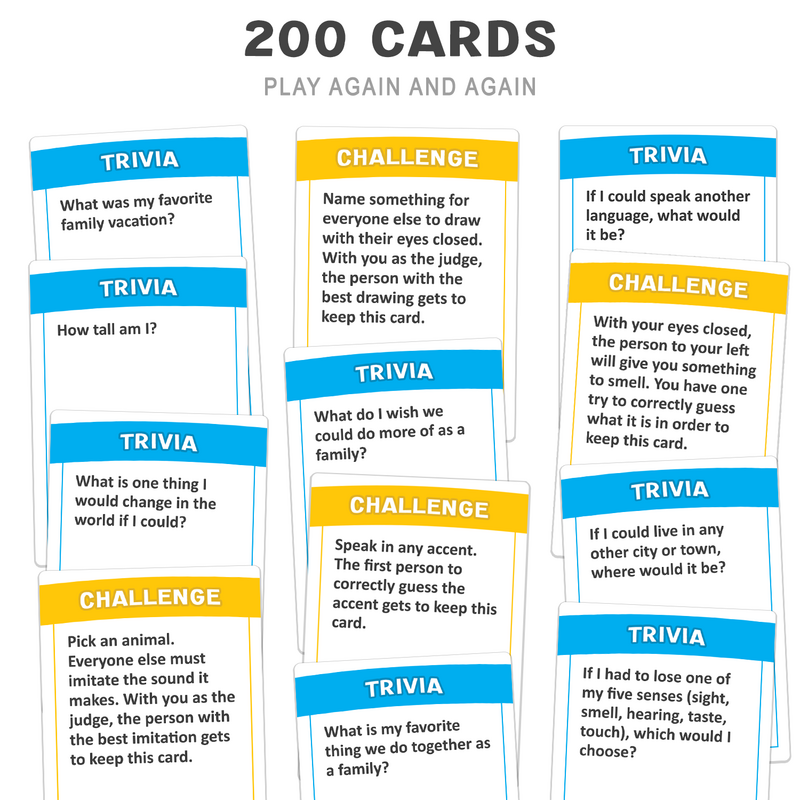 Discover Your Family in a Fun Card Game - Do You Really Know Them?