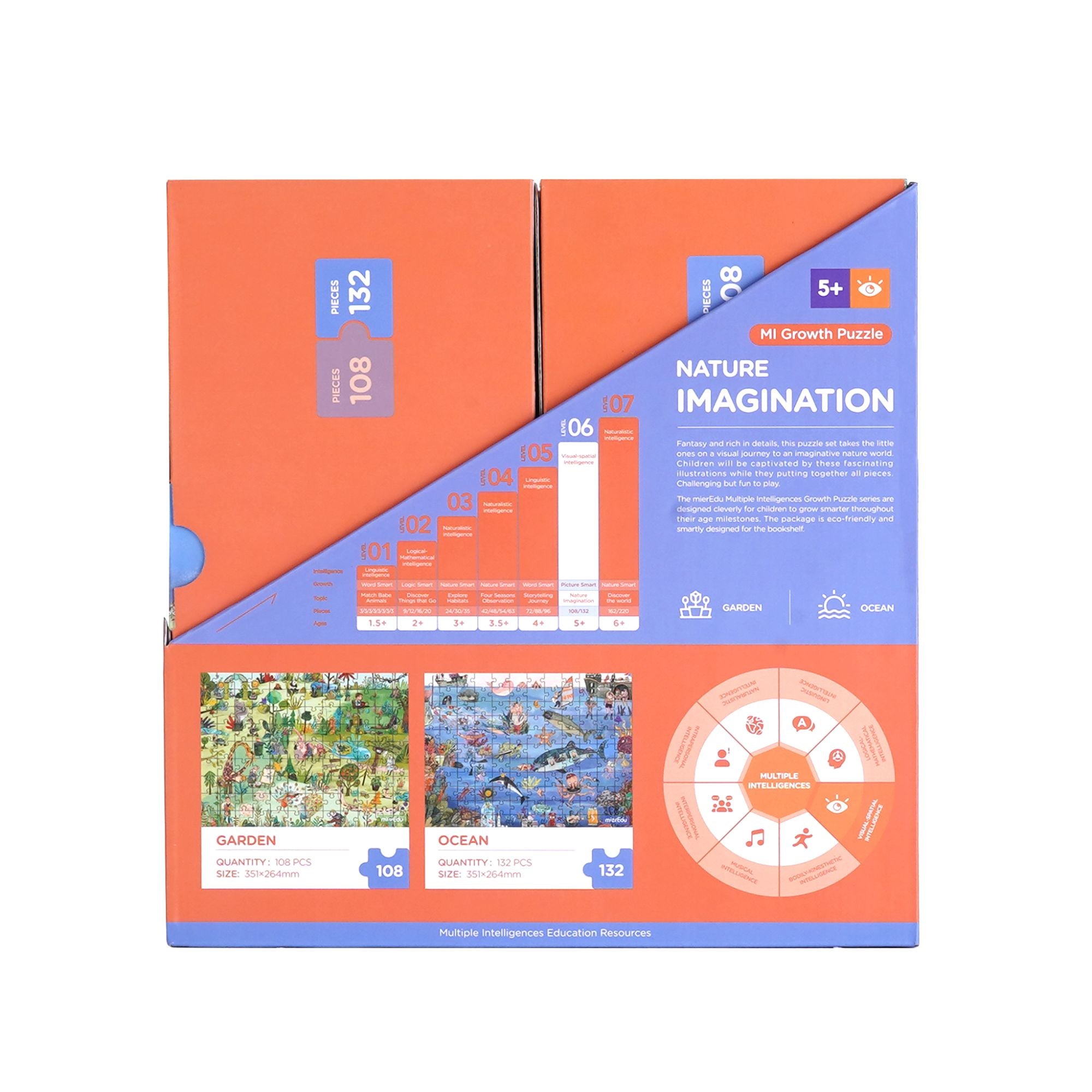 MierEdu Mi Growth Puzzle Set Level 6 - Nature Imagination for 5+ Year Olds, Ideal Educational Toy
