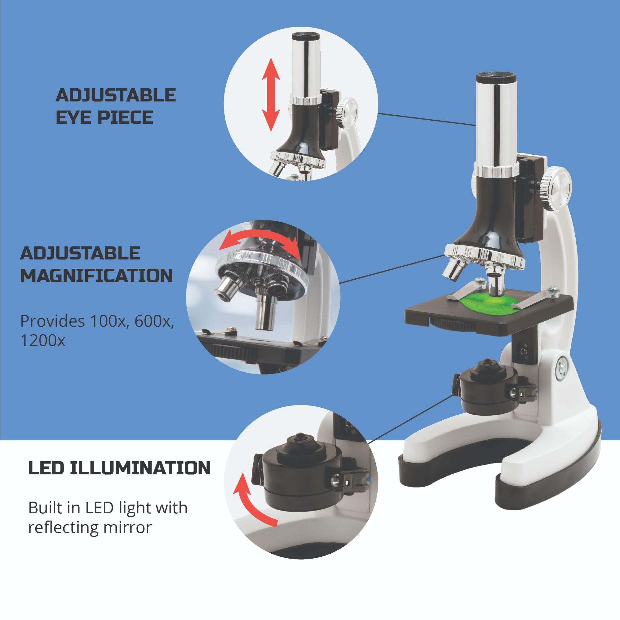 Hot! 48-Piece Discovery Mindblown Microscope Set