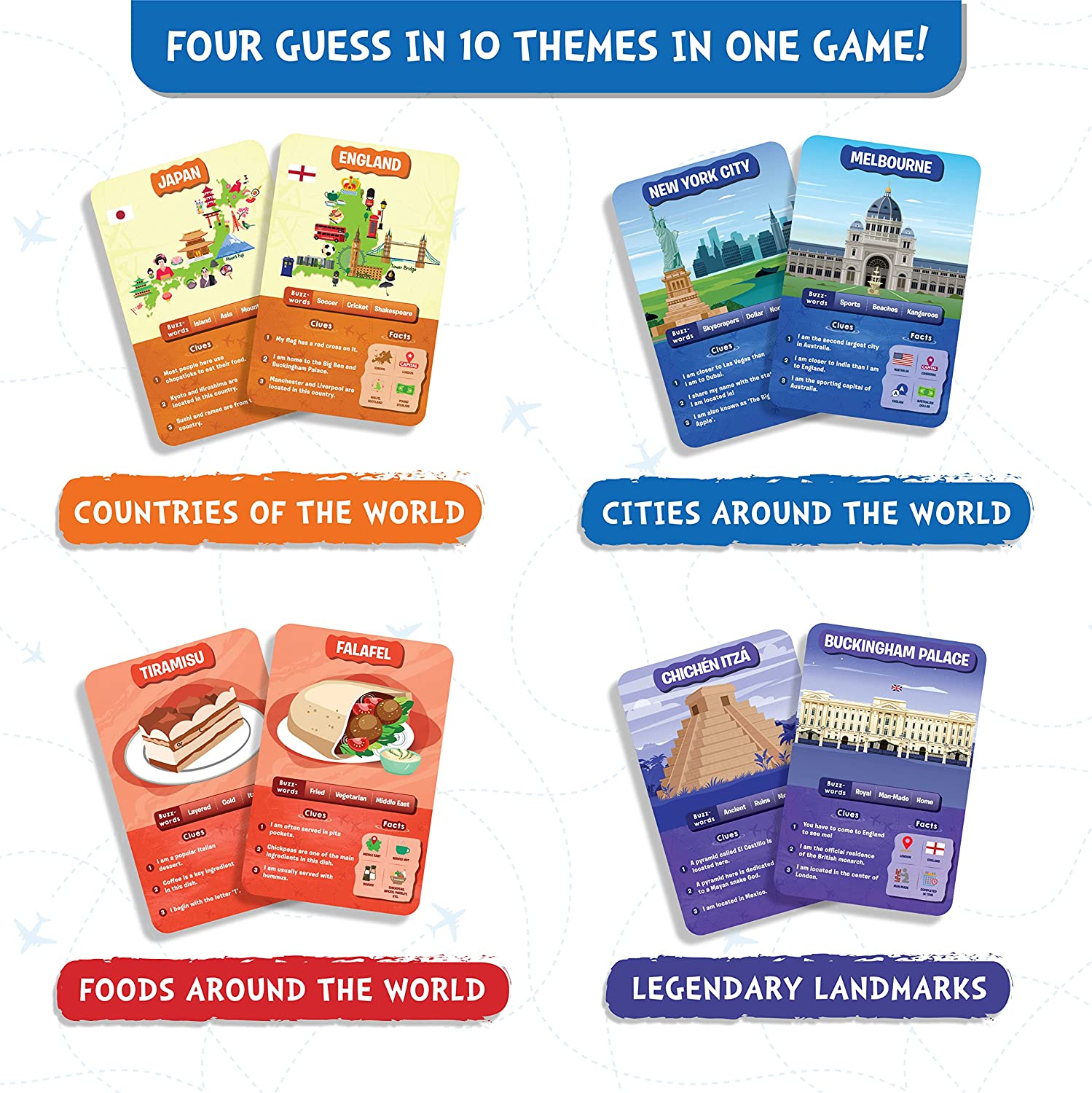 Skillmatics World - Themed Guess In 10 Board Game for Global Fun